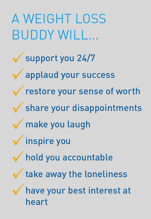 Weight Loss Online Community Weight Loss Buddy